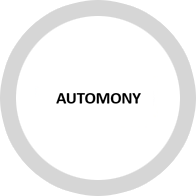 AutoMoney